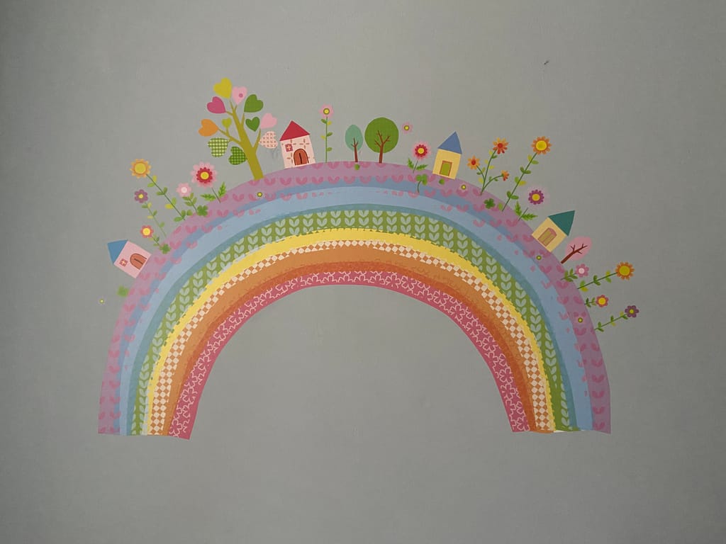 Kiwistar Fiori - Ranken Adesivo in 6 Dimensioni - Wall Sticker Wall