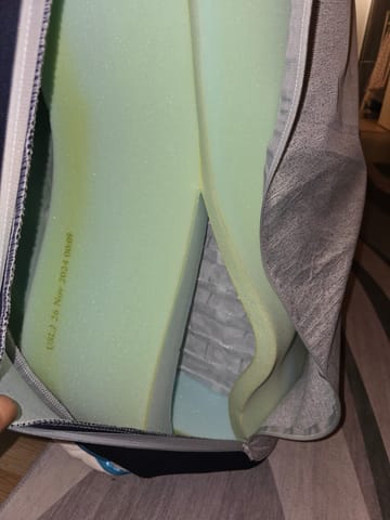 User Generated Content - An image regarding this review